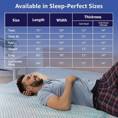 ROOST SLEEP Memory Foam Mattress, 14-Inch Full – Cool Cloud Gel Foam Mattress with Plush Support, Breathable Comfort & Cooling Relief – Ideal for All Sleep Styles