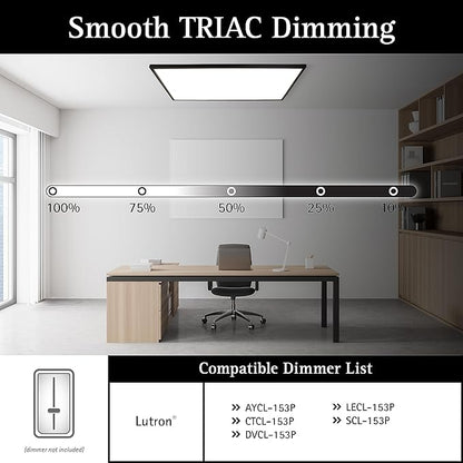 Ultralux 2x4 ft Surface Mount Ceiling Light Panel – Slim, Edge Lit, Flush Mount Flat Panel for Kitchen, Home & Office - TRIAC Dimmable, 3CCT Adjustable Color Temperature (Matte Black, 2 Pack)