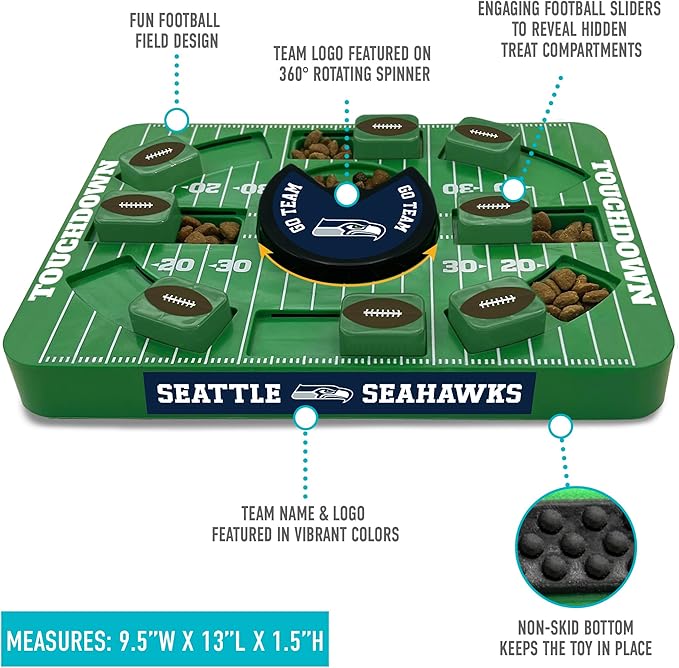 Pets First NFL Seattle Seahawks Large Puzzle Toy, Dog Puzzle Treat Toy, New Large Size, Interactive Dog Treat Toy, Dog Slow Feeding Toy-Mewly Pet