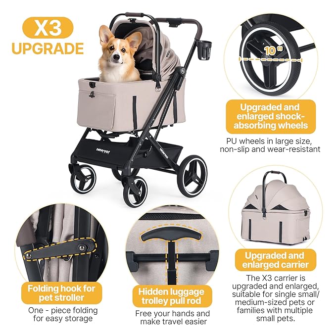 BEBEROAD X3 2 in 1 Pet Stroller for Medium or Two Small Dogs & Cats 4 Wheels Lightweight Foldable Carrier Dog Stroller with Waterproof Weather Cover Cup Holder,Storage Basket(Camel)-Mewly Pet