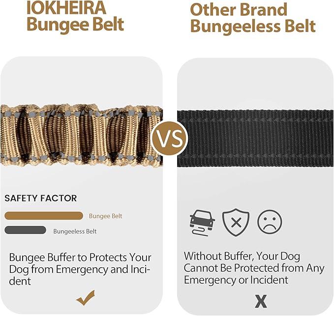 IOKHEIRA Dog Seatbelt, Universal Reflective Bungee Dog Car Harness with Hook Latch & Seatbelt Buckle, Swivel Aluminum Carabiner, Green-Mewly Pet