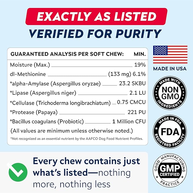 STRELLALAB Green Grass Dog Chews - Dog Pee Grass Helper - Supplement Urine Neutralizer for Grass Burn Spots - Grass Treatment for Pet Urine - Pee Lawn Repair Treats with Probiotics - Made in USA-Mewly Pet