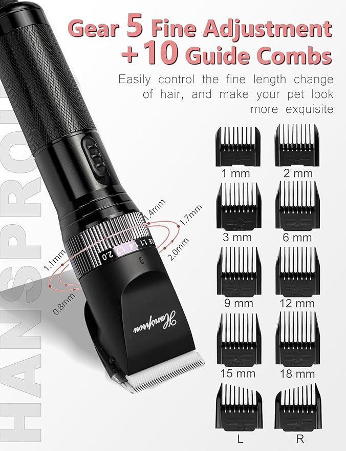 Dog Grooming Clippers, Upgraded 36V Heavy Duty Pet Clippers, Professional Dog & Cat Shaver for Thick Coat, Corded Pet Hair Trimmer with Guard Combs & Brush-Mewly Pet