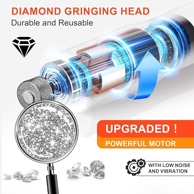 Dog Nail Grinder 7-Speed & 360° LED Light, Professional Pet Nail Grinder for Dogs and Cats, Electric Dog Nail Trimmer Painless Paws Grooming & Smoothing Tool for Large Medium Small Dogs Cats Pets-Mewly Pet