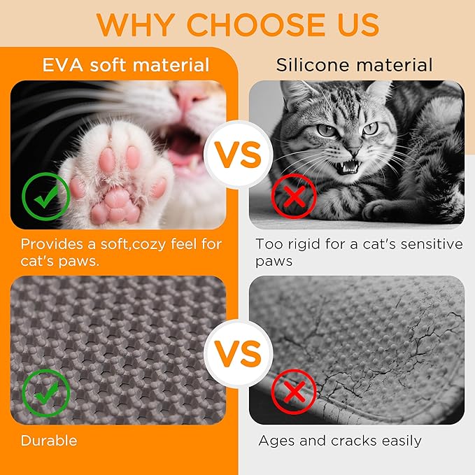 Large Cat Litter Mat for Litter Box, 47"×33" Double Layer Trapping Mat, Non-Slip Water Proof Kitty Litter Pad, Grey-Mewly Pet