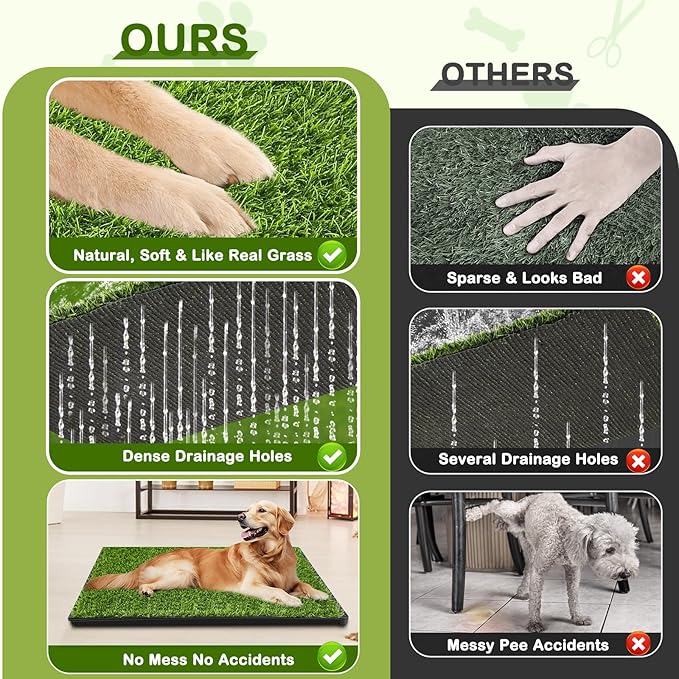Dog Grass Pad with Tray, 34''X23'' Large Artificial Turf Grass Potty, Reusable Puppy Pee Pads for Dogs, Portable Dog Litter Box for Indoor/Outdoor Potty Training Toilet-Mewly Pet