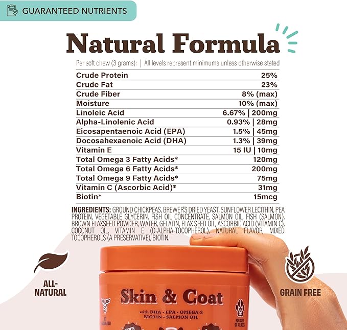 Natural Dog Company Skin & Coat Supplement for Dogs Omega-3 Rich Salmon Oil Chews for Itchy Skin Relief, Shedding & Allergy Support, Shiny Coat Health, with Biotin, Vitamin E, Grain-Free (90 Count)-Mewly Pet