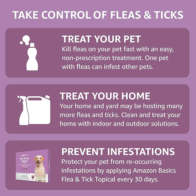 Amazon Basics Flea and Tick Topical Treatment for Large Dogs (45-88 pounds), 3 Count (Previously Solimo)-Mewly Pet