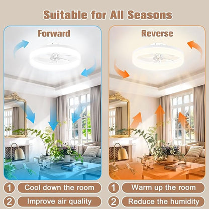 VOLISUN Low Profile Ceiling Fans with Lights and Remote,15.7in Modern Ceiling Fan Flush Mount, 3000K-6500K Dimmable Bladeless LED Fan Light,White Fandelier Ceiling Fans with Lights for Bedroom