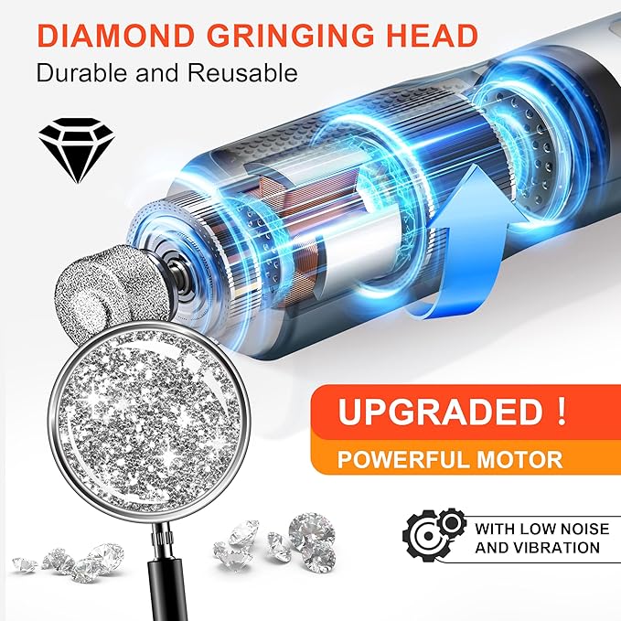 Dog Nail Grinder 7-Speed & 360° LED Light, Professional Pet Nail Grinder for Dogs and Cats, Electric Dog Nail Trimmer Painless Paws Grooming & Smoothing Tool for Large Medium Small Dogs Cats Pets-Mewly Pet