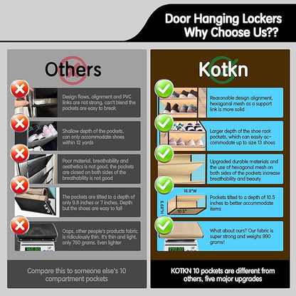 10 Tier Over The Door Organizer - Heavy Duty Hanging Storage Rack with Sturdy Oxford Fabric, Holds 20+ Pairs of Footwear, Boots & Sneakers, Saves 50% Closet Space(Beige)