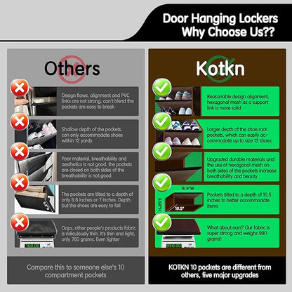10 Tier Over The Door Organizer - Heavy Duty Hanging Storage Rack with Sturdy Oxford Fabric, Holds 20+ Pairs of Footwear, Boots & Sneakers, Saves 50% Closet Space (Dark Curry)