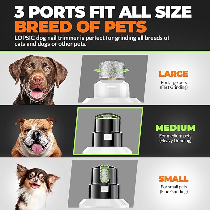 Dog Nail Grinder with 2 LED Lights Powerful 2 Speeds Super Quiet Dog Nail Trimmers with 3 Grinding Wheels Rechargeable Pet Dog Nail Clippers for Large Medium Puppy Dogs Dog Nail File Cat Nail Clipper-Mewly Pet