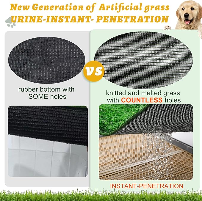 MEEXPAWS XL Dog Grass Pad With Tray - Artificial Potty for Balcony, New Generation Instant-Penetration, Litter Box With Hemmed Edge, Disposable Pee Pad-Mewly Pet