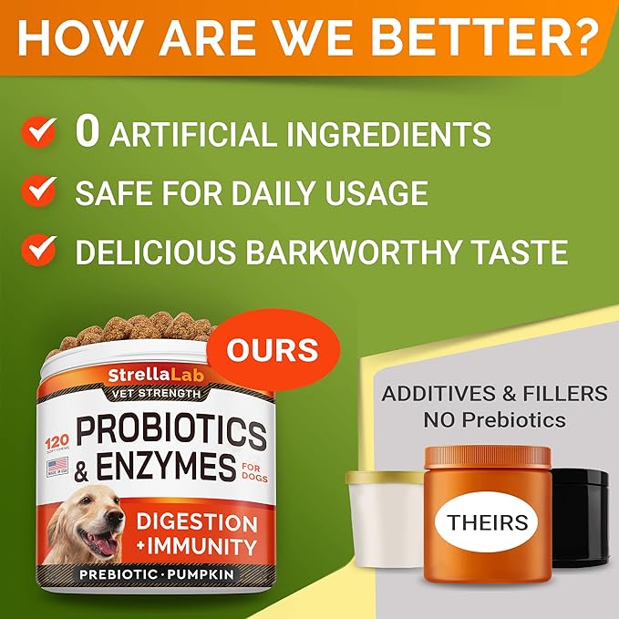 STRELLALAB Vet Strength Dog Probiotics Treats - 1 Billion CFU + Digestive Enzymes + Prebiotics - Chewable Fiber Supplement w/Pumpkin - Allergy, Diarrhea, Gas, Constipation, Upset Stomach Relief-Mewly Pet