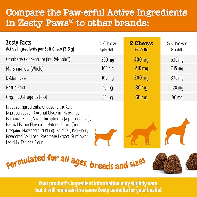 Zesty Paws Cranberry Supplement for Dogs - Bladder Control for Dogs - Urinary Tract Support - Cranberry Chews - Immune & Gut Support - Chicken - 90 Count-Mewly Pet