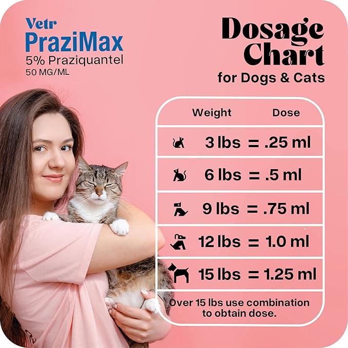 Vetr's Toltramax Toltrazuril Powder for Horses, Dogs, Cats, 100g (10.0%, Beef)-Mewly Pet