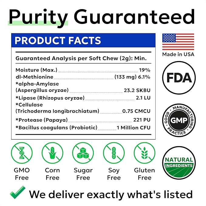 BARK&SPARK Green Grass Chews - Pee Grass Spot Saver Caused by Dog Urine - Urine Neutralizer for Lawn, Gut Health Probiotics & Digestive Enzymes,Lawn Burn from Dog Urine, Grass Burn Spot Chews, Rocks-Mewly Pet