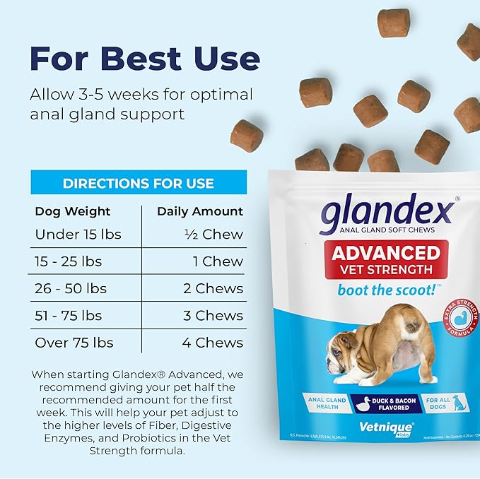 Vetnique Glandex Anal Gland Soft Chew Treats with Pumpkin for Dogs Digestive Enzymes, Probiotics Fiber Supplement for Dogs Boot The Scoot (Advanced Strength Duck/Bacon Chews (Veg), 30 Count)-Mewly Pet