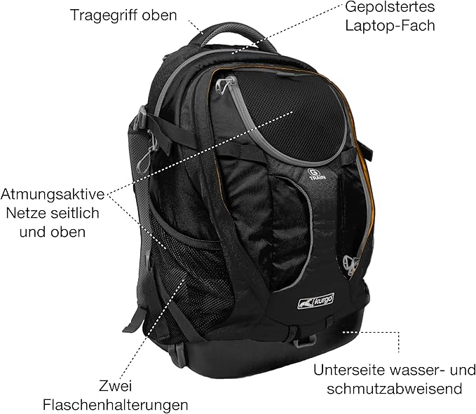 Kurgo G-Train Dog Carrier Backpack for Small Pets Up to 25 Lbs, TSA & Airline Approved, Navy Blue-Mewly Pet