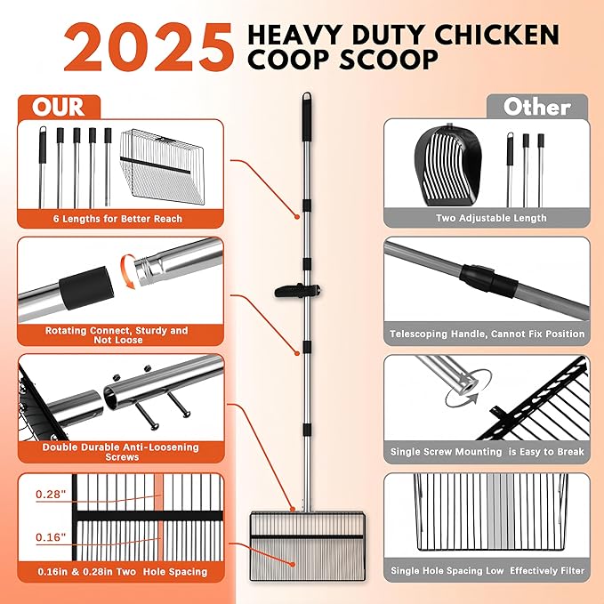 15inch Large Chicken Poop Scooper, 2 Slot Widths (0.16"&0.28"), 39" to 76" Adjustable Stainless Steel Handle, Sifting Litter Shovel for Chicken Coop/Stables/Farm Cleaning(with Effortless Grip)-Mewly Pet