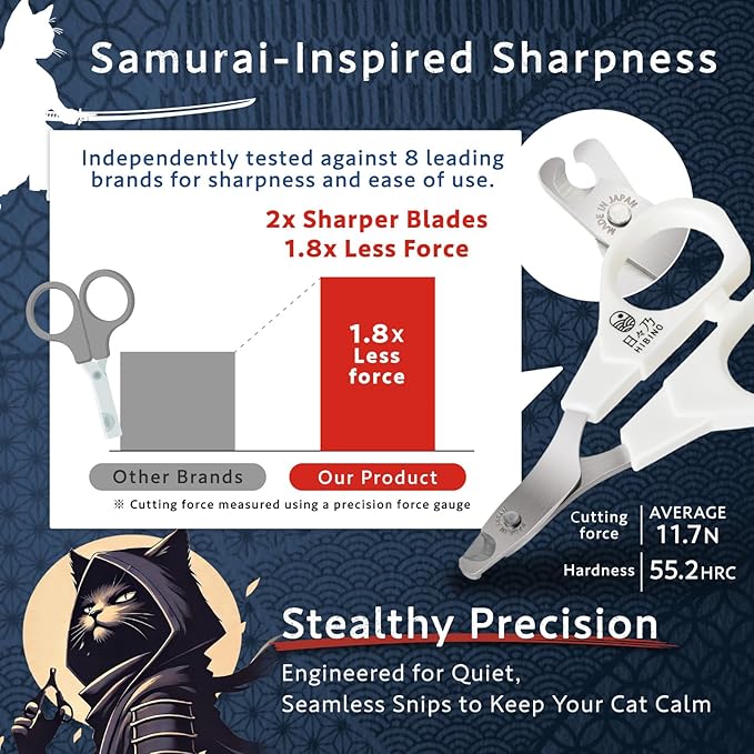 Samurai-Grade Cat Nail Clippers | Vet Recommended | Sharper, Quieter & Safer | Precision Blade for Stress-Free Grooming | Non-Slip Grip | Lifetime Durability | Made in Japan-Mewly Pet