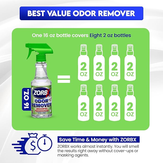 ZORBX Unscented Odor Eliminator for Strong Odor 16 Fl Oz - Used in Hospitals & Healthcare Facilities - Advanced Trusted Formula, Fast-Acting Odor Remover Spray for Dog, Cat, House & Carpet-Mewly Pet