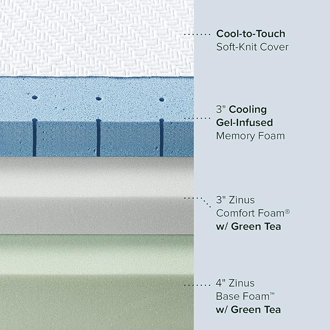 ZINUS 10 Inch Ultra Cooling Gel Memory Foam Mattress, Full, Cool-to-Touch Soft Knit Cover, Pressure Relieving, CertiPUR-US Certified, Mattress in A Box, All-New, Made in USA