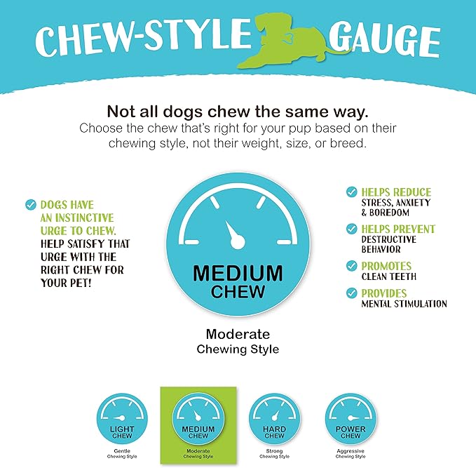 Raw Paws Standard Bully Sticks for Small Dogs, 6-Inch (10 Count) - Low Odor Junior Bully Chews - Free-Range Pizzle Sticks for Dogs - Single Ingredient Dog Chews - Rawhide Alternative - Long Lasting-Mewly Pet