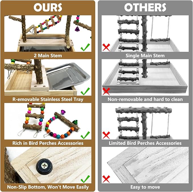 Tfwadmx Bird Playground Natural Wood Bird Play Stands Parrot Perch Stand with Removable Tray Climb Ladders Swing Chewing Toys for Lovebirds Cockatiels Budgies-Mewly Pet