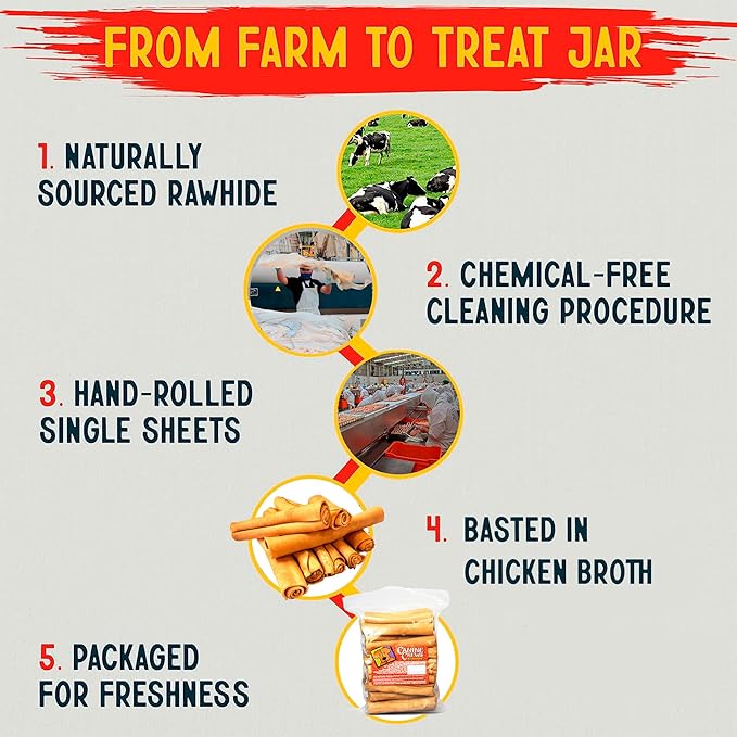 Canine Chews 8-9" Chicken Basted Rawhide Retriever Rolls - Pack of 25 Chicken-Flavored Long-Lasting Dog Rawhide Chews - Protein-Dense Jumbo Rawhide Bones For Large Dogs - Treats for Aggressive Chewers-Mewly Pet