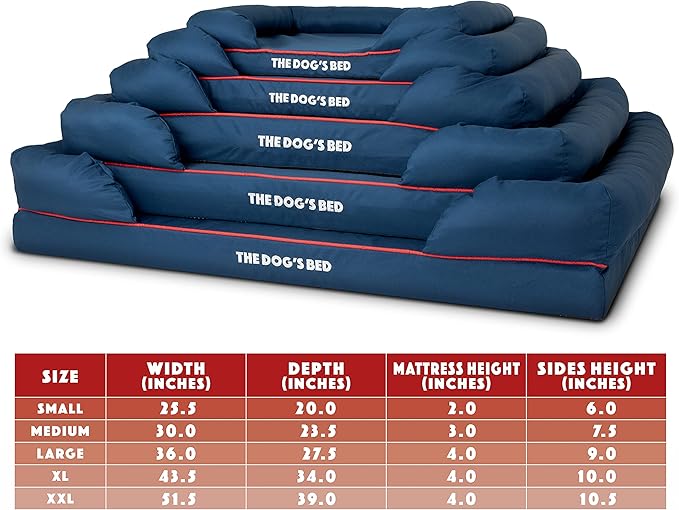 The Dog’s Bed, Large Oxford Blue/Red 36x27 Memory Foam, Pain Relief: Arthritis, Hip & Elbow Dysplasia, Post Surgery, Lameness, Supportive, Calming, Waterproof Washable Cover, Veterinary Approved-Mewly Pet