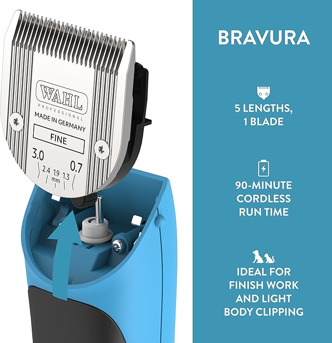 WAHL Professional Animal Bravura Lithium Ion Clipper - Pet, Dog, Cat, and Horse Corded/Cordless Clipper Kit, Turquoise (41870-0438)-Mewly Pet