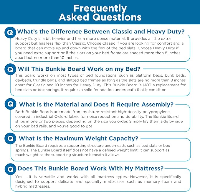 Meliusly Premium 10mm Bunkie Board California King Size (72x84') Patent Pending Low Profile Bed Board Design - Breathable, Noise Minimizing, Moisture Resistant Bunkieboards, Low Profile Bed Support