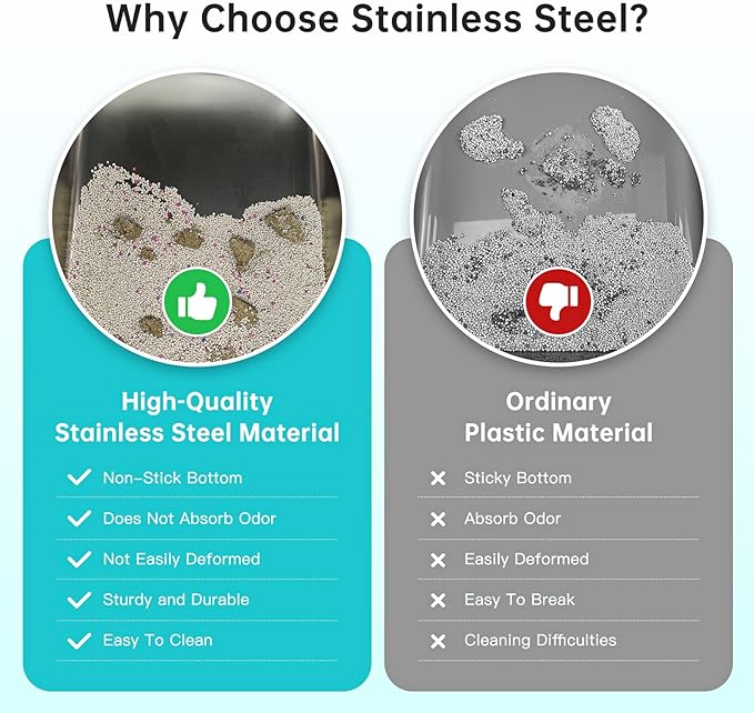 Enclosed Stainless Steel Cat Litter Box with Lid, XL Extra Large Litter Box for Big Cats, Metal Litter Pan High Sided, Never Absorbs Odors, Anti-Urine Leakage, Include Scoop (Green)-Mewly Pet