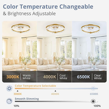 LEDIARY 2 Pack 20 Inch Low Profile Ceiling Fan with Lights and Remote, Dimmable Fandelier Ceiling Fans, Gold Modern Flush Mount Ceiling Fan with 3 Color Temperature Change and 6 Speeds