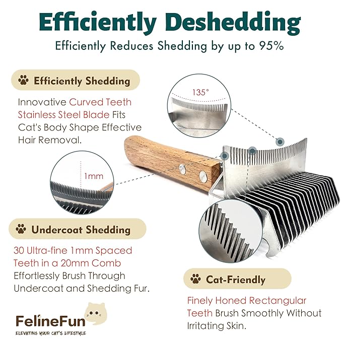 FelineFun Cat Brush for Dematting & Deshedding, 2 in 1 Undercoat Rake, Efficiently Remove Loose Hair & Matted Fur, Professional Shedding Comb for Indoor Cats & Long Haired Cats-Mewly Pet