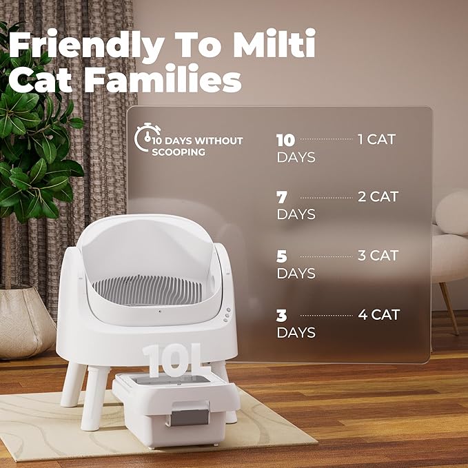 Automatic Litter Box, Open-Top Self Cleaing Litter Box with Safety Sensors and 10 L Waste Container, Suitable for Multiple Cats, White-Mewly Pet