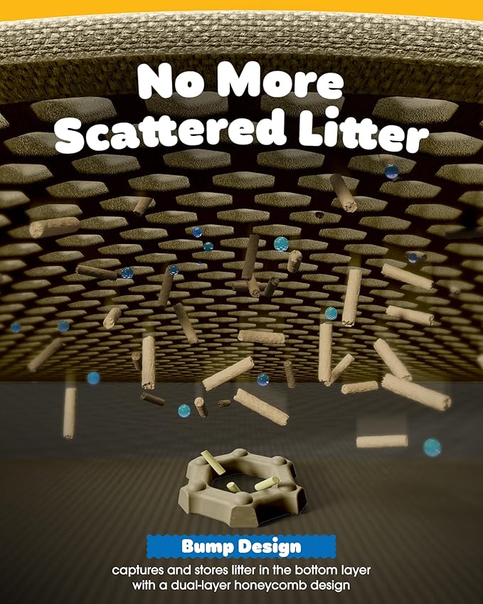 Cat Litter Mat - 23.2'' x 29.1'' Large Litter Trapping Mat, Easy to Clean Litter Box Mat, Waterproof, Urine-Proof, Non-Slip Kitty Litter Mats for Floor, Beige-Mewly Pet