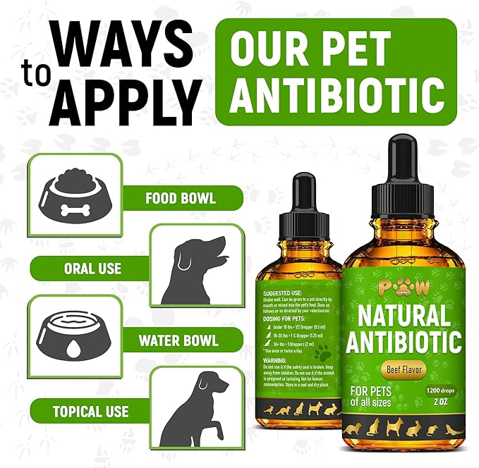 Antibiotics for Dogs | Antibiotics for Cats | Herbal Supplement for Digestion, Breathing, Urination | for Infections, Cough, Allergies | Beef Flavor & Cranberry | for All Pet Breeds | 2 Oz-Mewly Pet