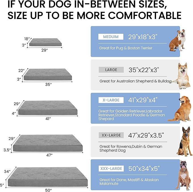 Orthopedic Memory Foam Dog Bed for Large Dogs, Cooling Dog Beds -Waterproof Pet Bed Mats for Crate with Removable Washable Cover,Ideal for Arthritic Dogs (47inch,110Lbs)-Mewly Pet