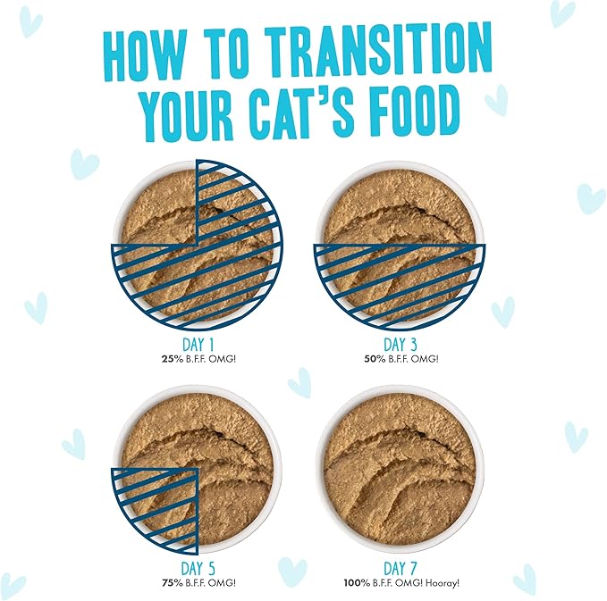 Weruva B.F.F. Play - Best Feline Friend Paté Lovers, Aw Yeah!, Paté Jamboree! Variety Pack, 3oz Pouch (Pack of 12)-Mewly Pet