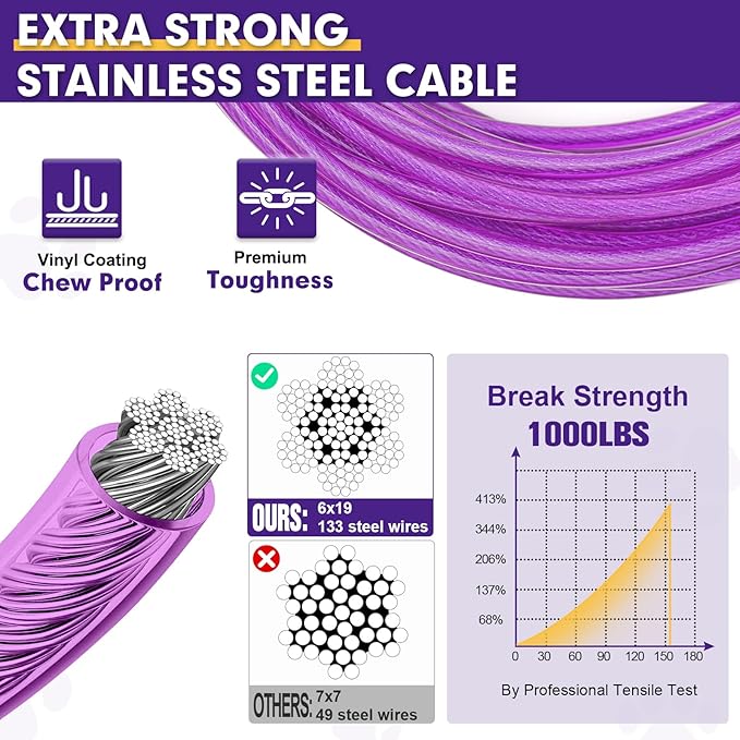 Snagle Paw Heavy Duty Long Dog Leads for Yard 200FT-1000LBS Break Strength,Dog Tie Out Cable with Swivel Lockable Hook & Spring,Chew Proof Dog Chain for Outside,Dog Run Cable for Medium Large Dogs-Mewly Pet
