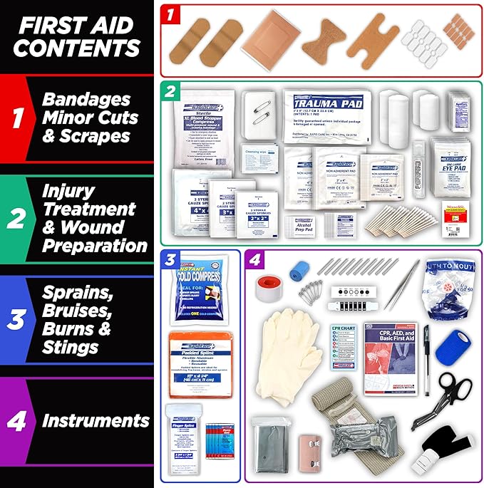 Rapid Care First Aid Kit – 300+ Piece Emergency Medical Kit with Bonus 95-Piece Travel Pack – Outdoor, Workplace, and Home Use – Color Coded & Labeled for Quick Access-Mewly Pet