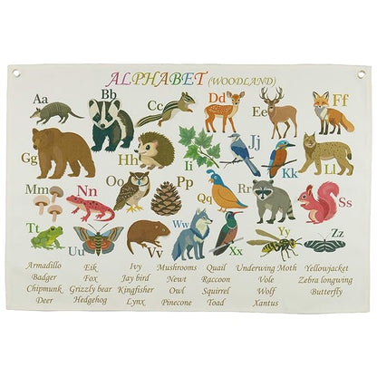Alphabet poster for Nursery Toddlers, Play Room Wall Decor, ABC Wall Chart, Wall Hanging Decor for Toddler Playroom Decor Kids Wall Decor, Woodland Alphabet-Rectangle Banner Flag Wall Sign Decor Gift