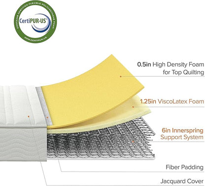 ZINUS 8 Inch Foam and Spring Mattress, California King, CertiPUR-US Certified Foams, Mattress in A Box, White