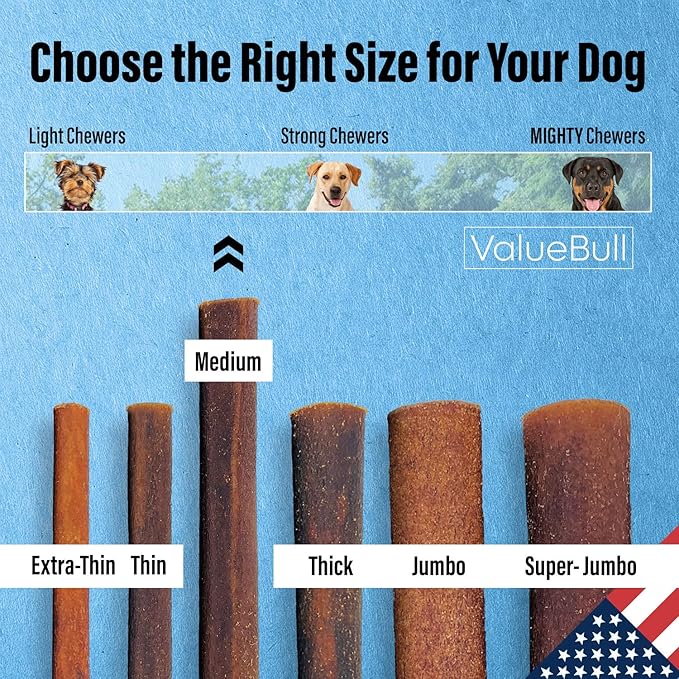 ValueBull USA Collagen Sticks for Dogs, 6 Inch Medium Chews, Natural Long-Lasting Dog Treats, 400 Count Wholesale Pack - Promotes Joint, Skin & Coat Health with Glucosamine and Chondroitin-Mewly Pet
