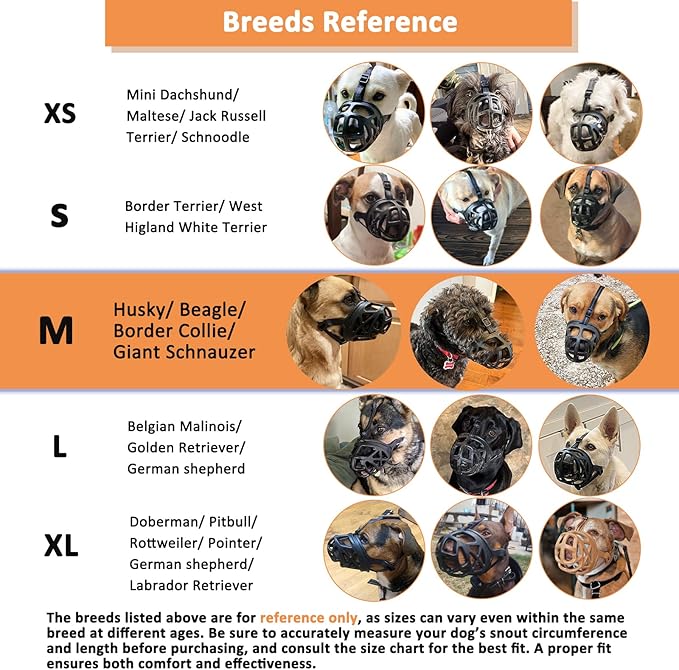 BARKLESS Dog Muzzle, Basket Muzzle for Biting, Chewing and Scavenging, Humane Cage Mouth Cover, Perfect for Grooming and Training Small, Medium, Large Aggressive Reactive Dogs (M, Black)-Mewly Pet