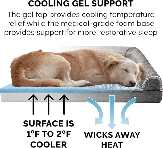 Furhaven Cooling Gel Dog Bed for Large Dogs w/ Removable Bolsters & Washable Cover, For Dogs Up to 95 lbs - Luxe Faux Fur & Performance Linen Sofa - Charcoal, Jumbo/XL-Mewly Pet