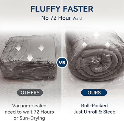 BDEUS Dual Layer 5 Inch Memory Foam Mattress Topper Twin Size, 2 Inch Gel Memory Foam Plus 3 Inch 1450 GSM Down Alternative Quilted Pillow Top Mattress Pad Cover,Dark Gray